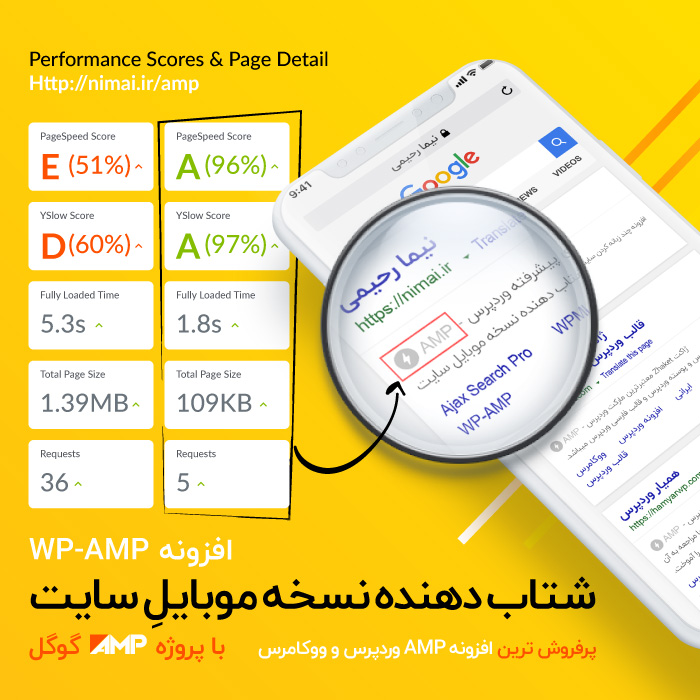 دانلود رایگان افزونه WP AMP 